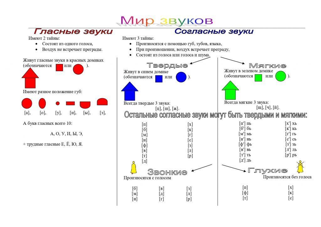 Мир звуков.jpg